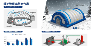 充气膜结构施工方案_浙江PVDF充气膜结构施工安装_充气膜煤仓优势