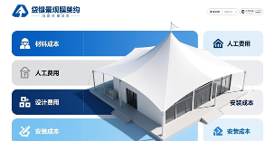 连帽景观膜结构价格受多种因素影响，一文帮您搞清楚