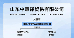 油价上调下，济南顺通石化等民营加油站成行业重要力量