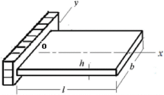 《揭秘膜材的剪切模量：它为何如此关键？》