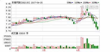 揭秘膜材特性：未来建筑材料的“软实力”(图1)