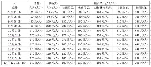 《膜材颜色一览：揭秘现代建材的时尚密码》