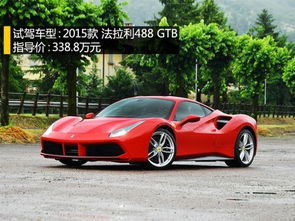 上海法拉利膜材代理商：揭秘高性能膜材在汽车美容市场的独到魅力(图1)