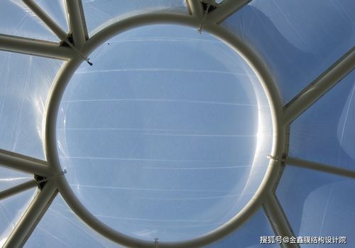 ETFE膜材：未来建筑界的“透明奇迹”？
