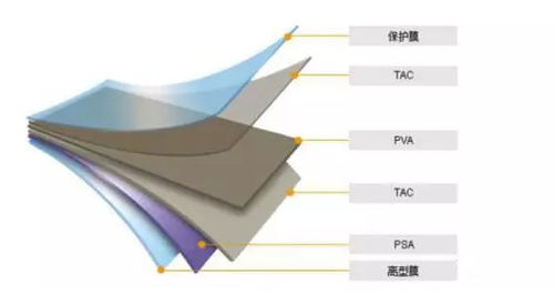 膜材：揭秘新时代建筑材料背后的科技力量(图1)