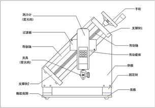 揭秘膜材剥离力：如何准确测试，保障建筑安全？(图1)