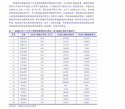 膜材价格之谜：揭秘市场差价背后的真相