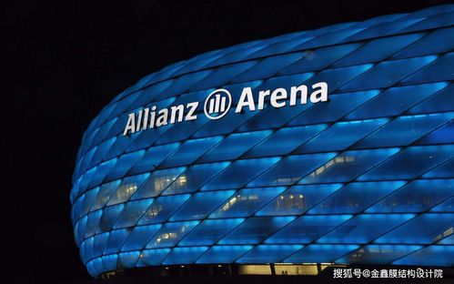 膜材行业：未来趋势与挑战并存，如何把握发展机遇？(图1)