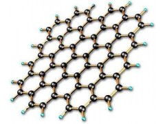 《揭秘膜材固含量测试：关键手法与实用指南》