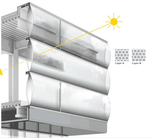 膜材：揭秘新型建筑材料的多面魅力(图1)
