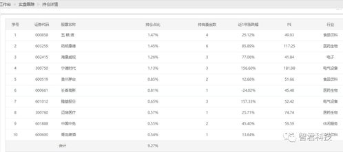 揭秘膜材配比：如何打造高性能复合材料？