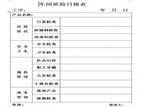 揭秘生产膜材车间——每日数据透视,揭秘行业秘密(图1) 揭秘生产膜材车间——每日数据透视,揭秘行业秘密(图1)