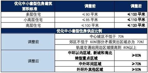 揭秘膜材收缩率测试标准：如何确保建筑安全与质量？(图1)