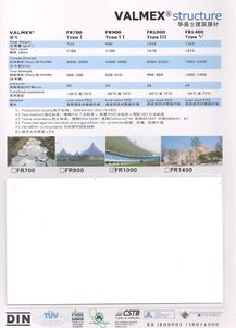 揭秘米乐膜材:一平米背后的科技力量与市场潜力(图1) 揭秘米乐膜材:一平米背后的科技力量与市场潜力(图1)