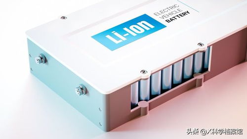 汽车锂电池价格揭秘：市场波动背后的真相与未来趋势(图1)