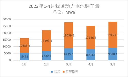 中国汽车动力电池产业创新联盟：引领未来能源变革的先锋力量