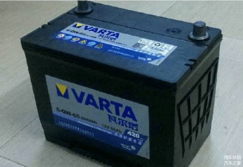 《汽车蓄电池亏电怎么办？专家指南助你轻松应对》(图1)