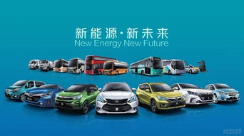 比亚迪石墨烯电池汽车：续航革命，未来已来？