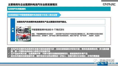 氢燃料电池汽车：未来交通的清洁动力？——深度解析与前瞻
