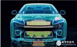 《石墨烯电池汽车：未来出行革新，你准备好了吗？》