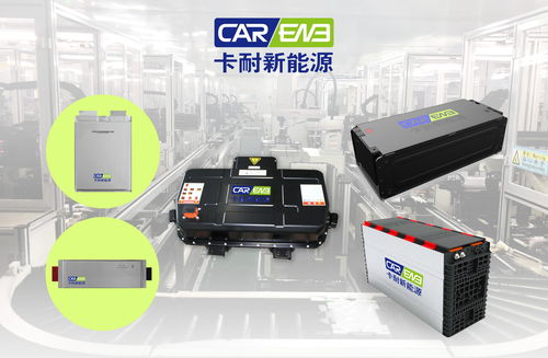 汽车动力电池:未来出行核心驱动力揭秘(图1) 汽车动力电池:未来出行核心驱动力揭秘(图1)