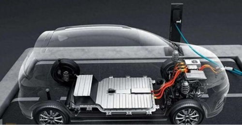 汽车固态电池：未来动力之源，变革在即？(图1)