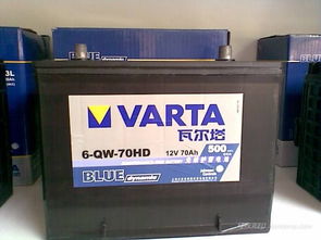 汽车蓄电池价格波动解析：2025年市场动态与选购指南(图1)