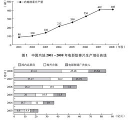 国产膜材收缩之谜：经纬向收缩比例揭秘(图1)