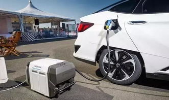中国氢燃料电池汽车：未来交通的清洁能源新势力？(图1)