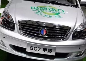 《甲醇燃料电池汽车：未来交通的绿色动力？》(图1)