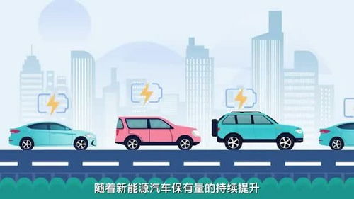 新能源汽车电池安全:挑战与应对之道 新能源汽车电池安全:挑战与应对之道