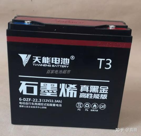 《电动汽车电池价格：涨跌之间，未来走向何方？》(图1)