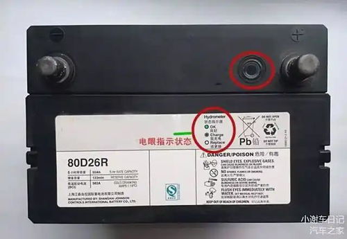 蓄电池电量告急？揭秘汽车蓄电池保养与维护之道(图1)