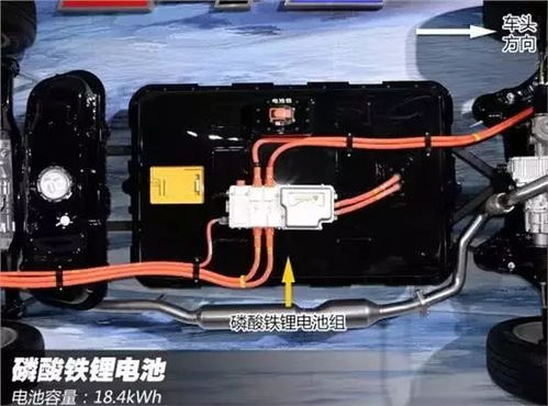 汽车换电池价格揭秘:如何节省成本,延长爱车寿命?(图1) 汽车换电池价格揭秘:如何节省成本,延长爱车寿命?(图1)
