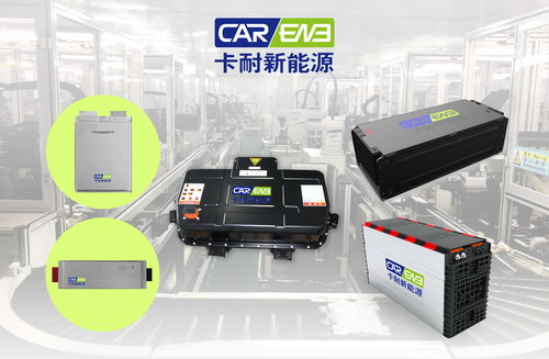 电动汽车的崛起:动力电池的挑战与未来(图1) 电动汽车的崛起:动力电池的挑战与未来(图1)