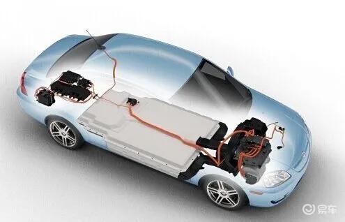 新能源汽车电池寿命之谜:揭秘续航里程与保养之道 新能源汽车电池寿命之谜:揭秘续航里程与保养之道