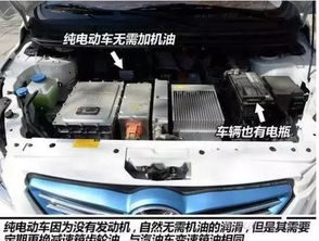 新能源汽车电池保养全攻略:揭秘延长续航的秘诀(图1) 新能源汽车电池保养全攻略:揭秘延长续航的秘诀(图1)