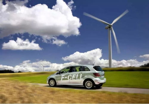 氢能源燃料电池汽车：未来交通的清洁动力之谜？