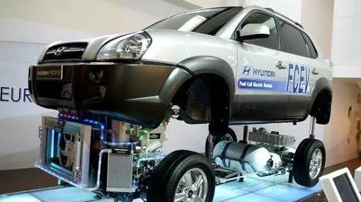 燃料电池汽车品牌崛起:谁是未来的“绿动先锋”?(图1) 燃料电池汽车品牌崛起:谁是未来的“绿动先锋”?(图1)