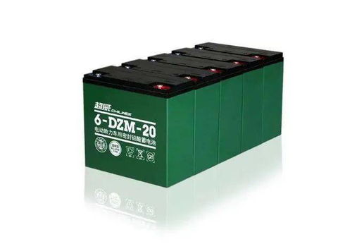 电动汽车铅酸电池：挑战与机遇并存，未来何去何从？(图1)