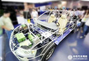 《新能源汽车动力电池技术革新：未来之路在何方？》(图1)