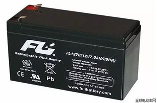 电动汽车电池价格：未来趋势与投资指南