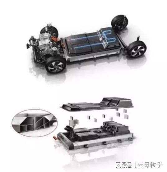 新能源汽车电池水冷板：革新动力系统的“冷”科技解析