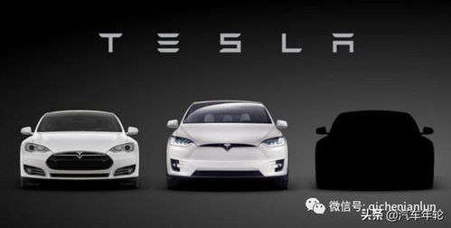 《特斯拉电池革新之路：揭秘未来电动汽车能源核心》