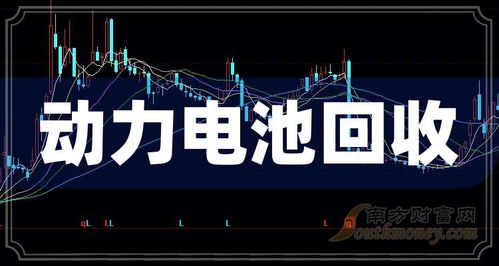 《动力电池新篇章：解码汽车龙头股票投资攻略》