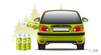 电动汽车新纪元——锂电池技术引领电动汽车品牌崛起