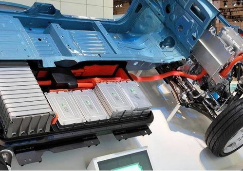 汽车电池回收价格行情探秘：涨跌背后的秘密与投资指南(图1)