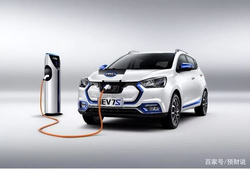 《新能源汽车的未来：电池车时代已至？深度解析与前瞻》(图1)