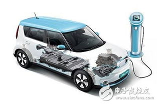 新能源汽车换一组电池，你准备好了吗？