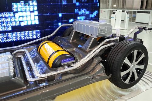 燃烧电池汽车：绿色出行新篇章，你准备好了吗？(图1)
